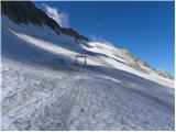 Passo di Fedaia - Punta Rocca